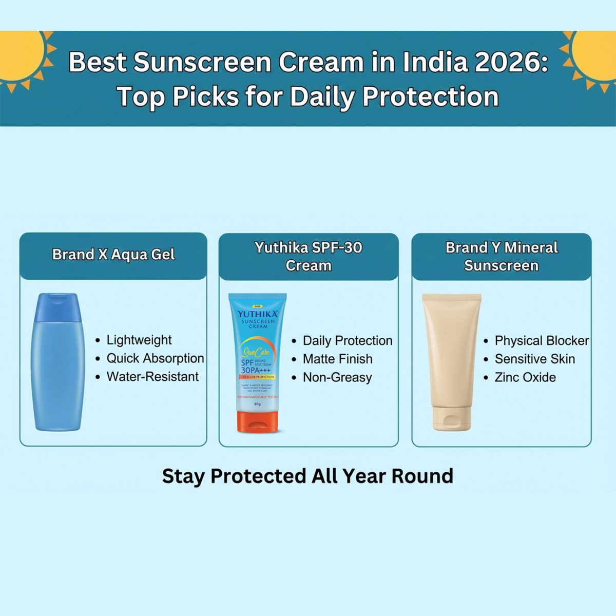 best sunscreen cream in india